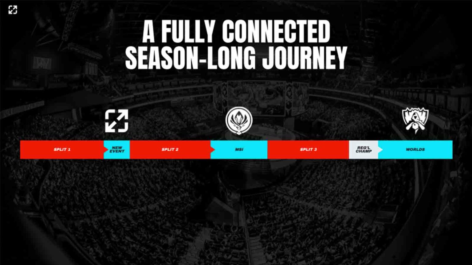 运动电竞剧组招募左手操作鼠标选手引热议，knight选手英雄联盟职业赛风格成焦点